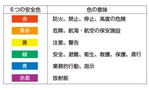 交通安全 色 風水